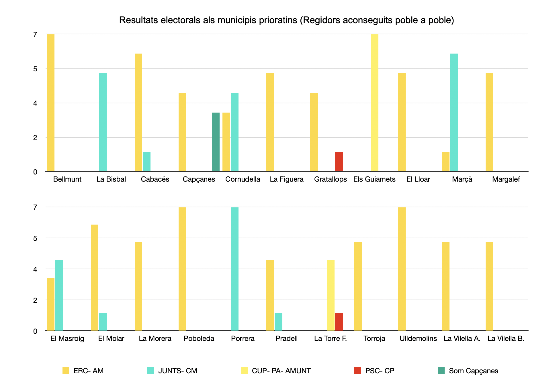 Captura de Pantalla 2023 05 29 a les 19.14.57
